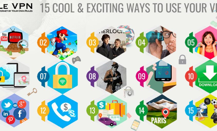 Know how to get a VPN, and enjoy internet browsing. | Le VPN