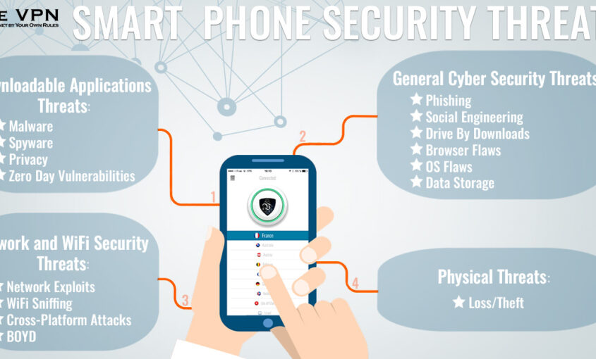 Le VPN’s best mobile security app for Android, iOS, Windows. | Le VPN