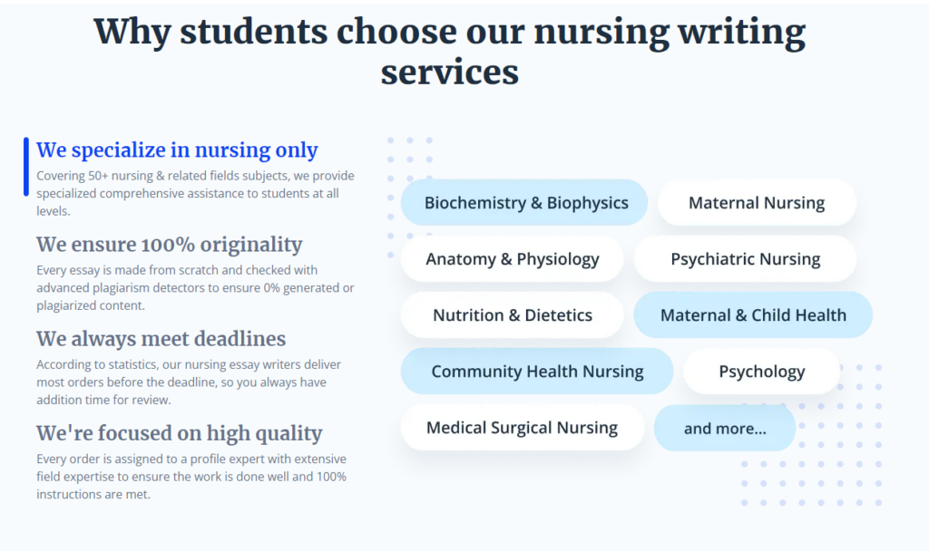 About NursingWriting.org