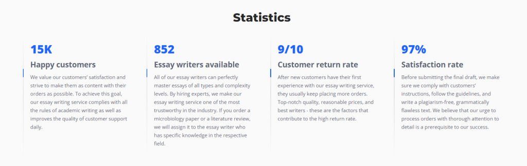 handmadewriting-statistics