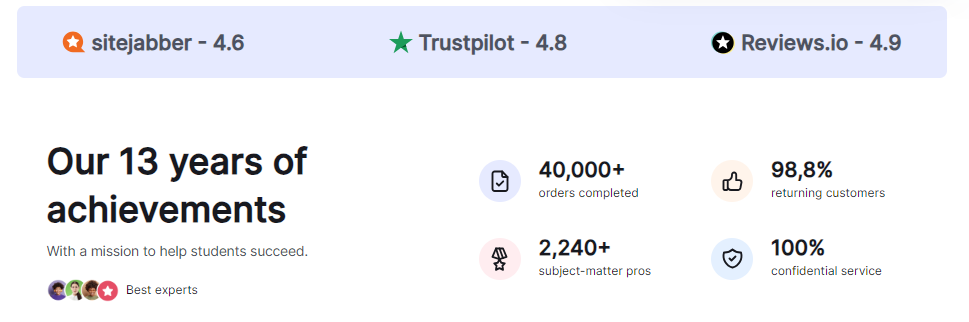 masterpapers rating