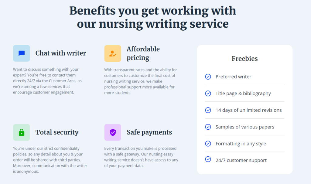 NursingWriting.org Money-Back Guarantee