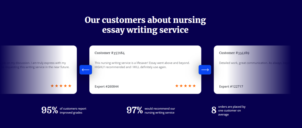 NursingWriting.org Reviews