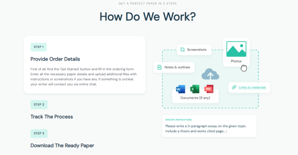 samedayessay how it work