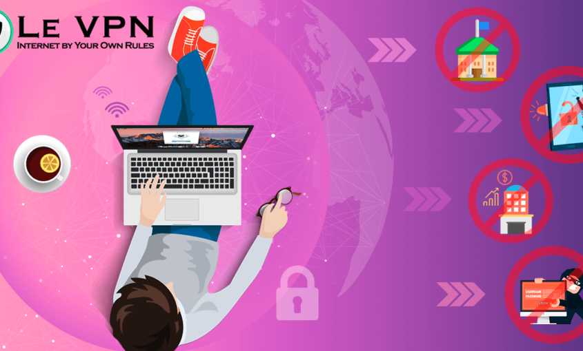 Threat Modeling: What is it? Use an anonymous IP for security. | Le VPN