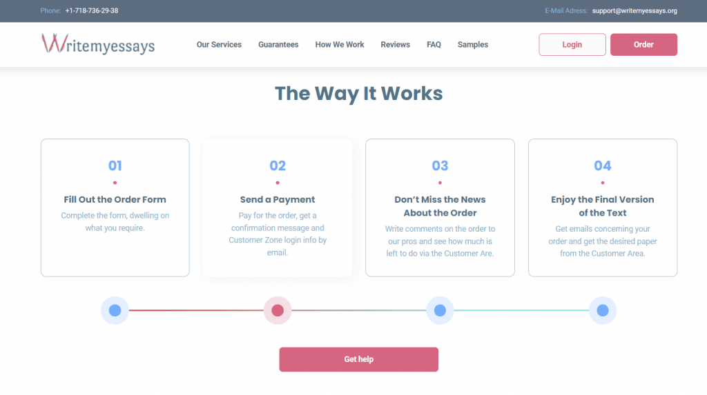 writemyessay-how-it-works