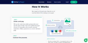 writemypaperhelp how it works